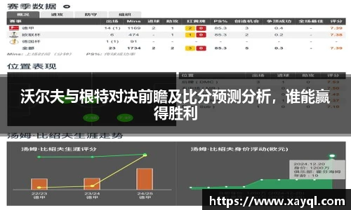沃尔夫与根特对决前瞻及比分预测分析，谁能赢得胜利